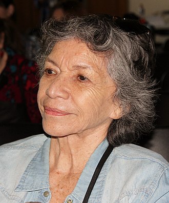 Isabel Parra